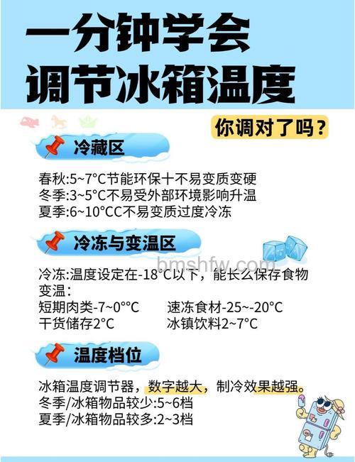 如何正确使用冰箱内刻度来保持食物的最佳温度
