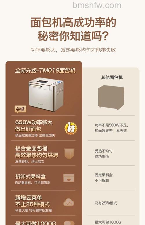 面包机好还是烤箱好？全面对比面包机和烤箱的区别
