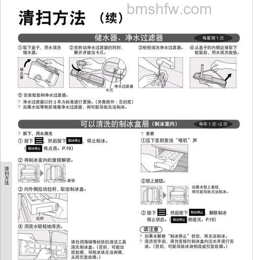 如何选择适合自己的冰箱？正确使用和保养冰箱方法【详解】