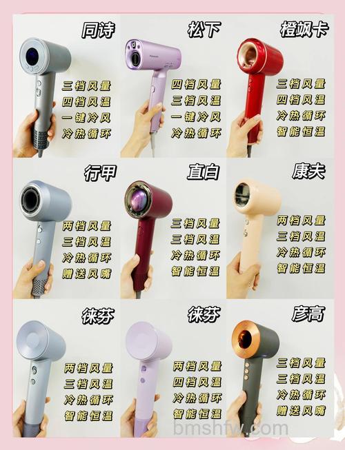 电吹风有哪些妙用?家居清洁与治疗护理妙用介绍