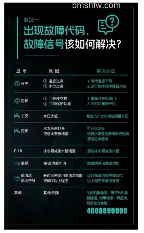 西门子洗衣机一直响警报怎么办？详细解决方法【详解】