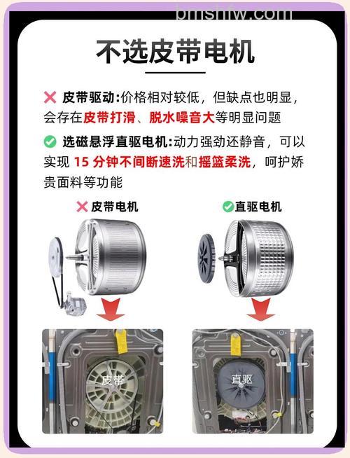 滚筒洗衣机直驱电机和皮带电机有什么区别?详细对比分析
