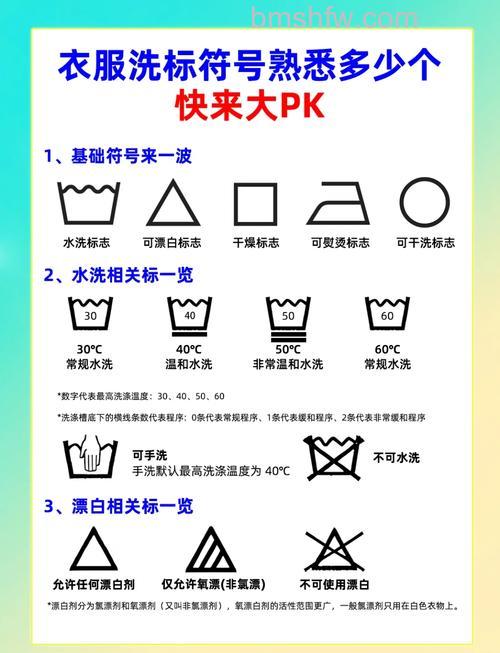 洗衣机的洗涤容量4.5kg是什么含义？详解及选择建议