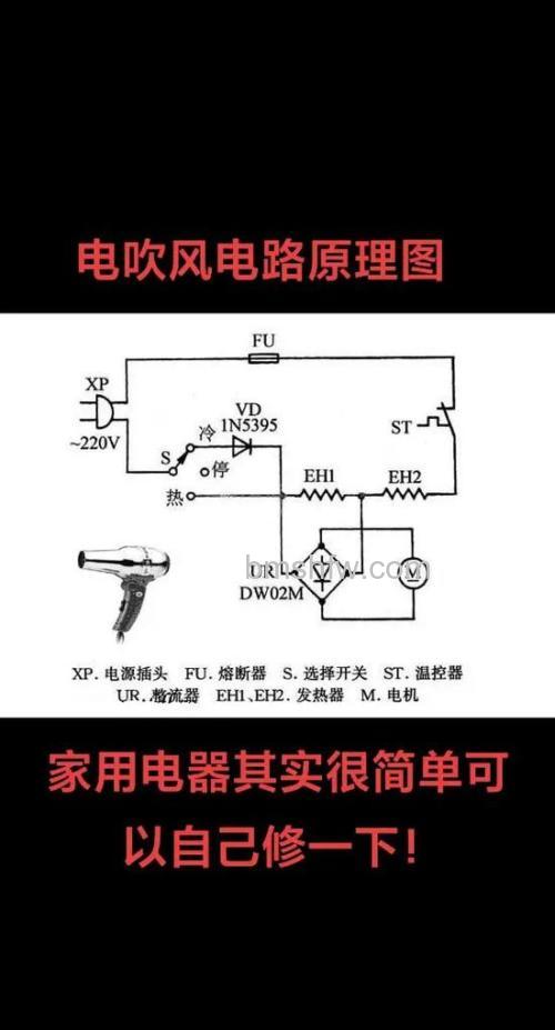 电吹风的工作原理是什么？构造与原理详解