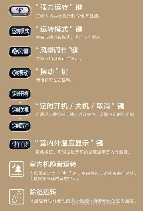 大金变频空调怎么样?大金变频空调特点介绍【详解】