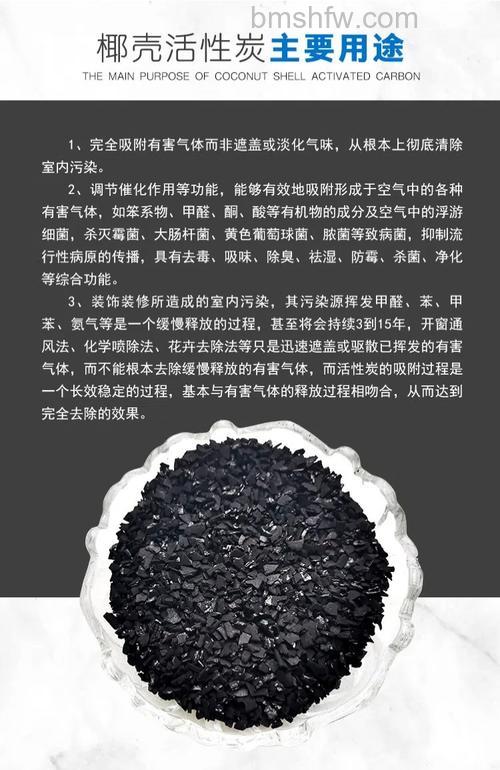 空气净化器活性炭有什么作用?吸附原理与应用要点介绍