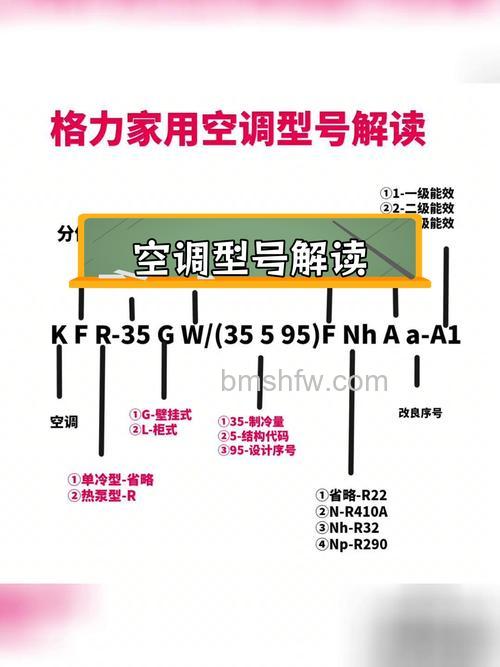 格力直流变频IPM是什么?详解其作用与故障判断