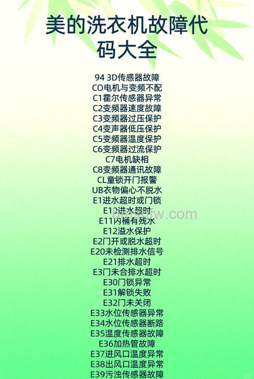 洗衣机E3故障代码是什么原因？原因及解决方法【详解】