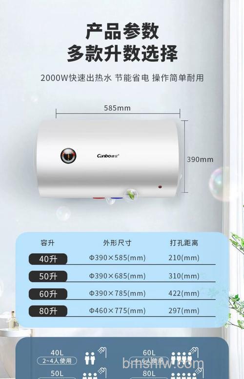 家用热水器的功率是多少千瓦?家用热水器的功率介绍【详解】