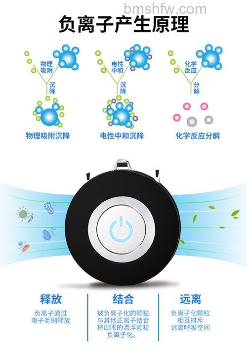 正负离子空气净化器怎么样?原理与效果介绍