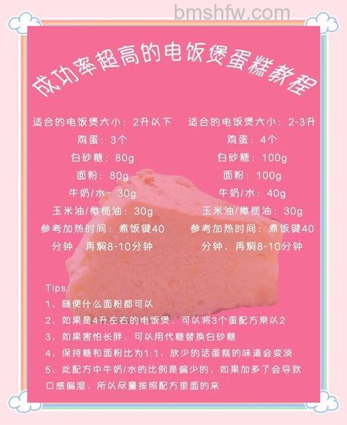 电饭煲蛋糕的做法与配方大全