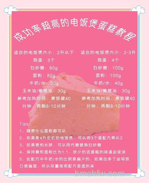 电饭煲做面包怎么制作？电饭煲做蛋糕怎么能蓬松【详细介绍】