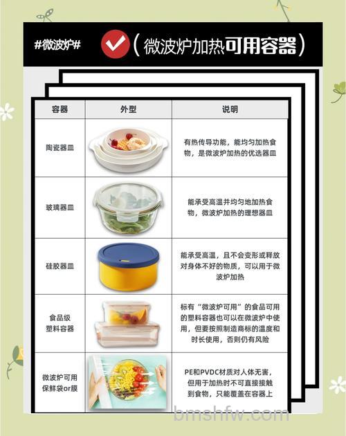 微波炉加热：器皿选择、盖盖与否及安全性详解