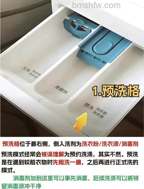 西门子洗衣机怎么清洗？全面清洗指南