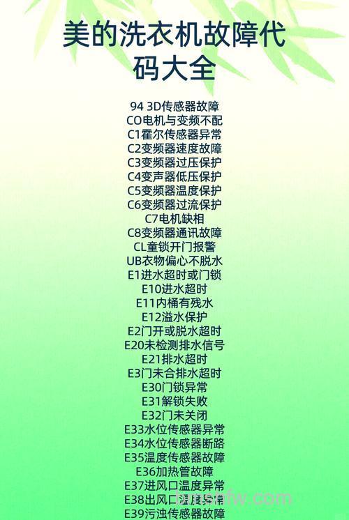 美的洗衣机E3故障是什么含义?美的洗衣机E3故障代码的含义及修理方法【详解】