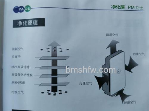 亚都空气净化器质量怎么样?品牌与性能介绍