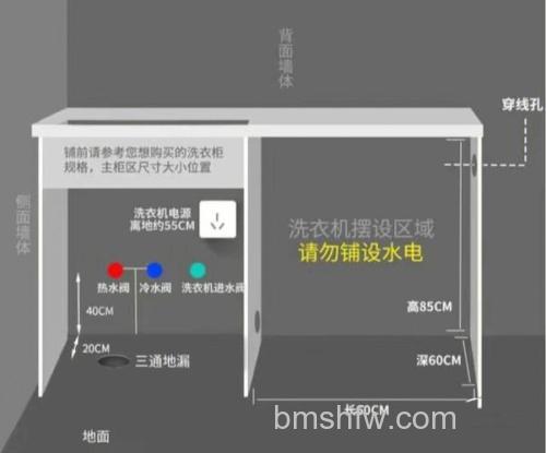 嵌入式洗衣机宽度是多少?介绍及实用建议详解