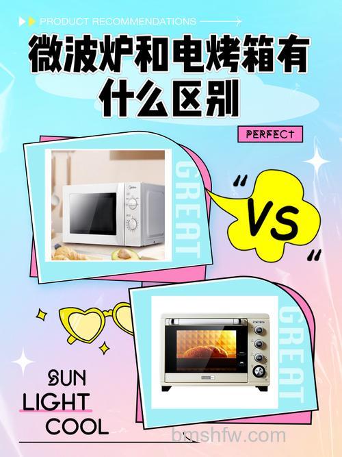 微波炉和烤箱哪个实用?区别与费电对比详解