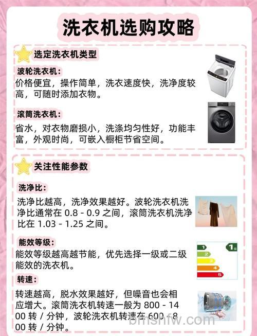 购买全自动洗衣机需要考虑哪些因素？详细选购指南
