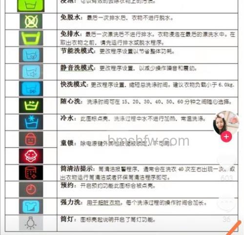 三星洗衣机洗完数字显示0怎么办?原因及解决方法【详解】
