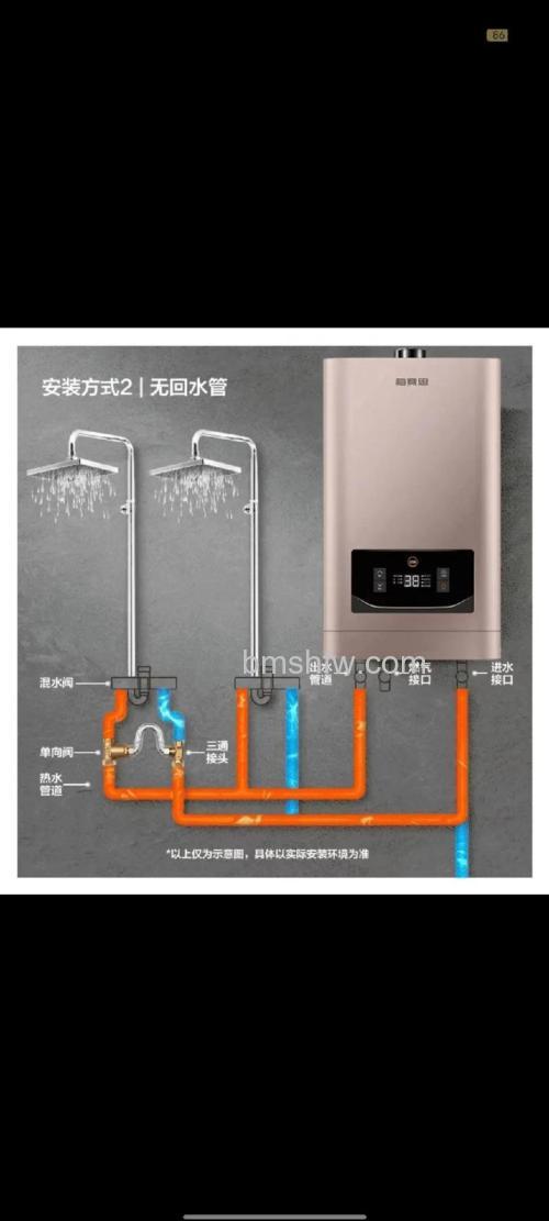 热水器燃气管怎么接?安全连接方法【详解】