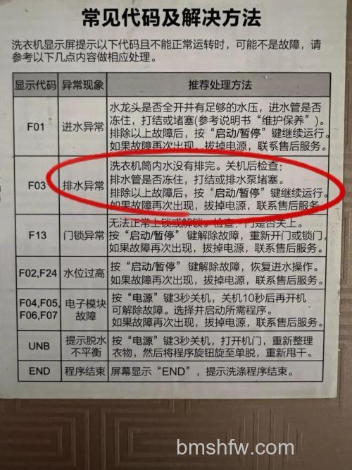 全自动洗衣机放满水不转了报警是哪里坏了？原因分析【详解】