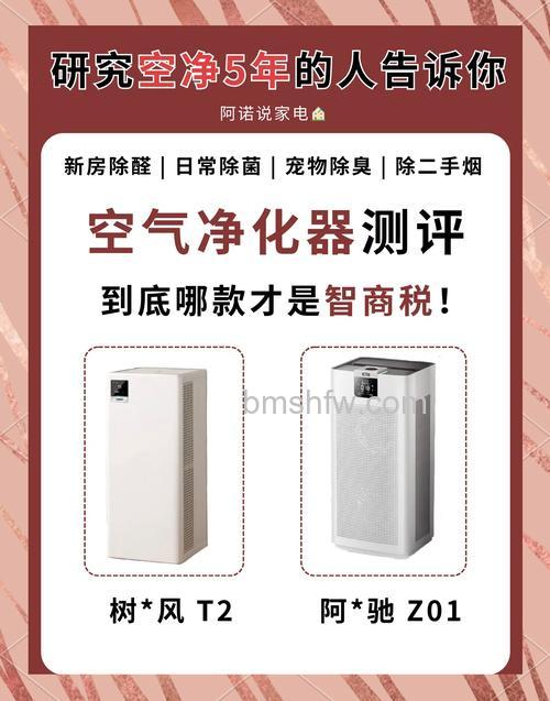 新风系统和空气净化器哪种好?全面区别介绍