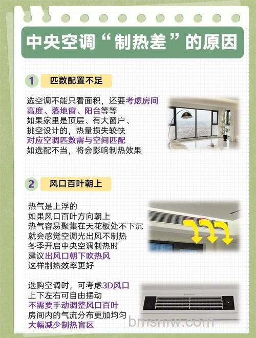 中央空调制热效果好不好?全面解析与品牌推荐