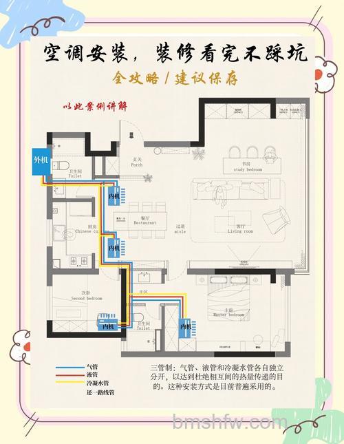 大金空调是哪个国家的?家庭用中央空调怎么样?