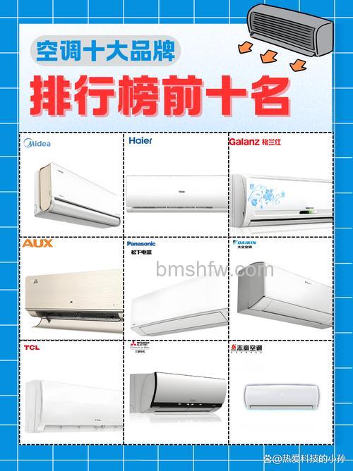 环保空调什么牌子好?环保空调品牌推荐【详解】