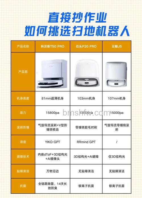 扫地机的优劣如何鉴别？看完你就懂了