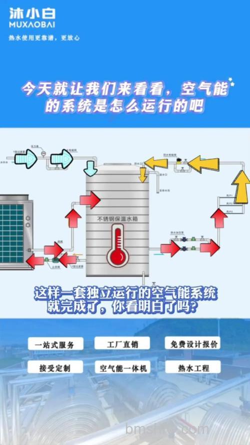 空气能热水变黄怎么回事?解决方法详解