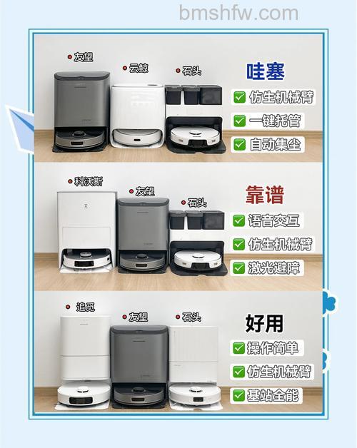 懒人扫地机怎么分类?详细分类介绍