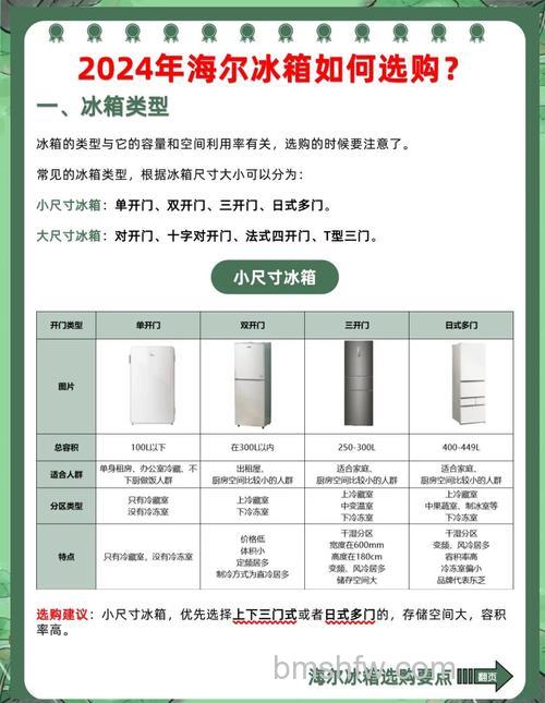 三千多的冰箱和六七千的冰箱有什么区别?性能/功能/材料全面对比