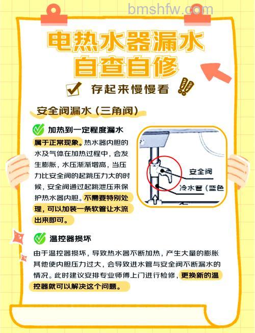 电热水器下面漏水怎么回事？解决方法【详解】