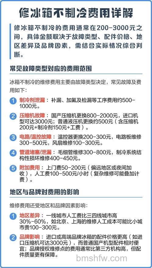 修冰箱不制冷一般多少钱加制冷剂？费用及注意事项详解