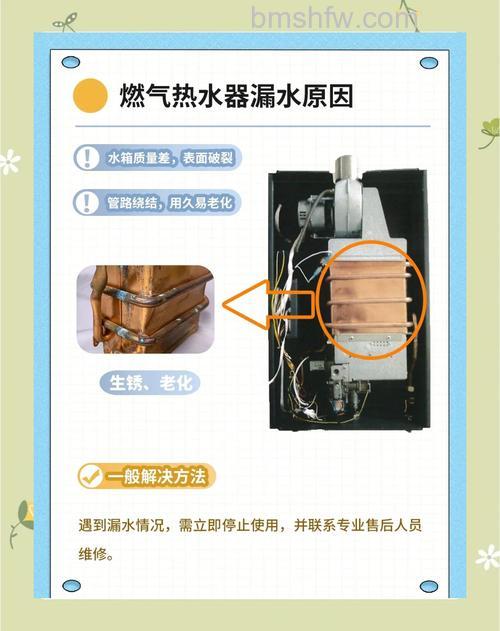 燃气热水器箱体滴水怎么办?原因及解决方法【详解】