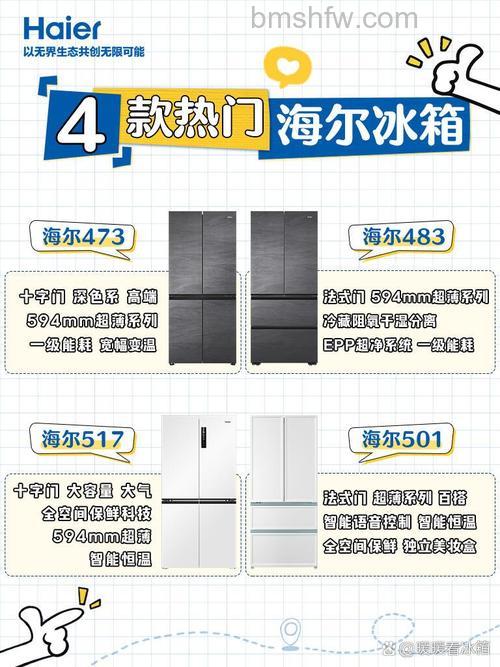 海尔冰箱四开门和两开门哪个实用?全面对比分析【详解】