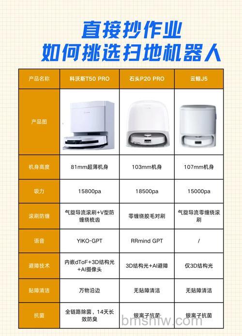 智能扫地机到底好不好用?智能扫地机优点都是什么【详解】