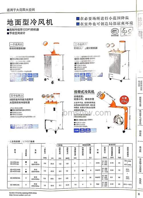 家用冷风机如何选购?五大要点与产品特点全解析
