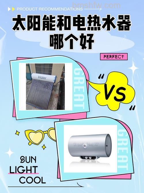太阳能热水器与电热水器哪种更好?全面对比详解