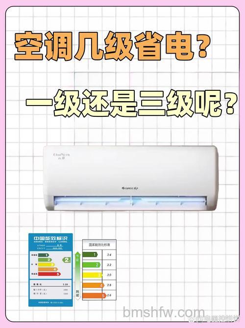 变频空调真的比定频省电吗?一晚上一度电是真的吗?一级与三级区别【详解】