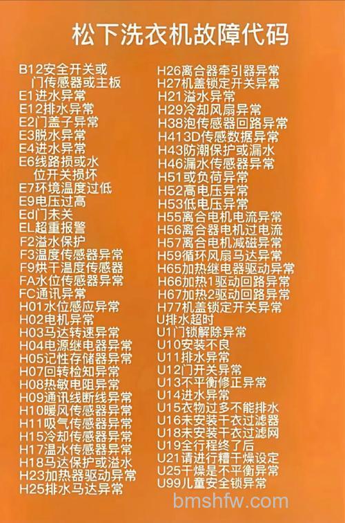 松下滚筒洗衣机故障代码介绍【详解】