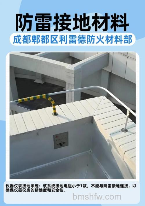 太阳能防雷接地怎么做?详细做法介绍