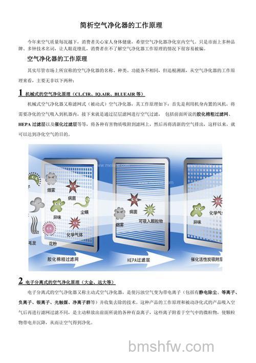 空气净化器原理是什么?详细介绍【图文】