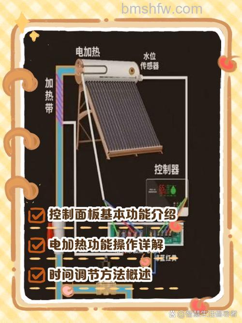 桑乐太阳能怎么用?详细使用方法介绍