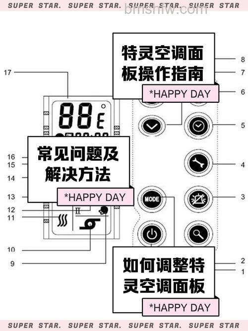 特灵中央空调怎么调制冷？设置定时开关机与面板使用方法【详解】