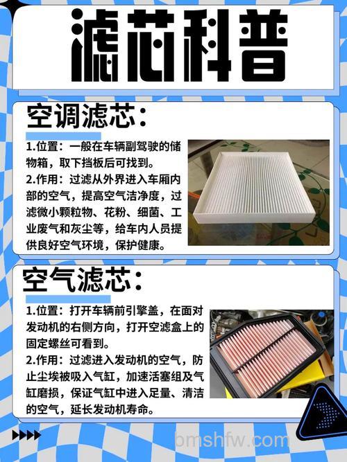 空调滤芯选购指南:什么样的好及价格参考
