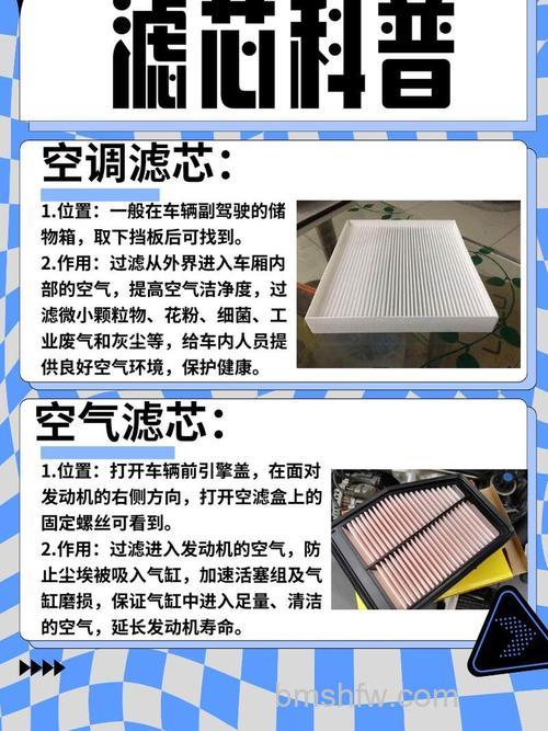 空气净化器滤芯更换注意什么?核心事项与常见滤网指南