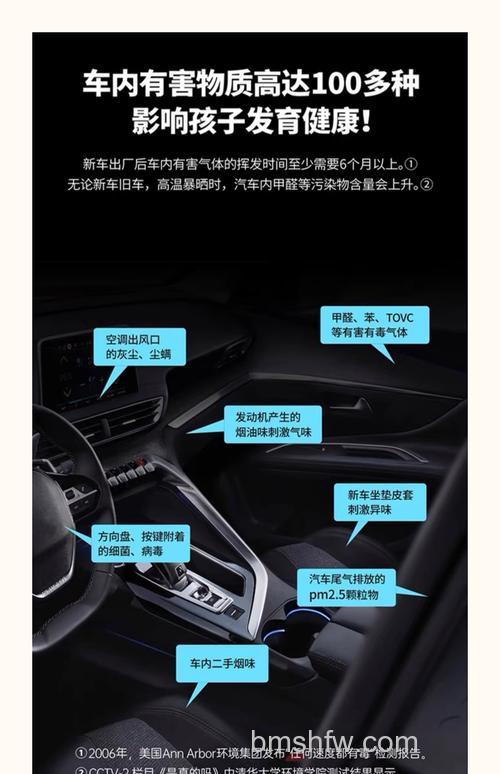 车载净化器怎么用？使用注意事项【详解】